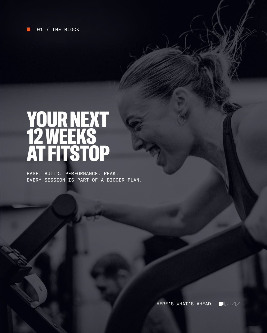 Northcote 18 You didn’t join Fitstop because you wanted random workouts. You joined with a goal.
To get stronger. To feel fitter. To move better. To push yourself.
That goal needs more than motivation. It needs structure. That’s why Fitstop training is built in 12-week blocks, with each phase designed to help you progress over time.
We start with BASE, where the focus is on building the foundation: movement quality, aerobic capacity, strength endurance, and confidence under load.
Then we BUILD intensity.
Then we PERFORM with purpose.
Then we PEAK as the block comes together.
Every session has intent. Every week builds on the last. This is not random training. This is training with purpose.
BASE phase starts now.